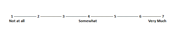 dompreslikert